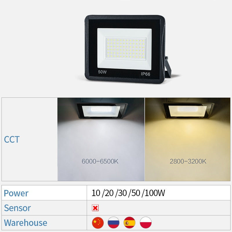 MINGBEN LED PIR Motion Sensor Floodlight IP66 Waterproof for Outdoors Wall 220V Black 100W 50W 30W 20W Lamps Garden Spotlight