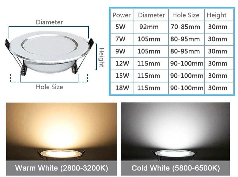 Lot Dimmable Waterproof LED Down Lights 5W 7W 9W 12W 15W 18W Downlight Outdoor LEDs Ceiling Lamp For Bathroom Bulb