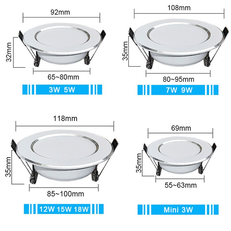 LED Downlight Ceiling 7W 9W 12W 15W 18W 3W 5W Spot Round Recessed Lamp 220V 230V 240V 110V Bulb Bedroom Kitchen Indoor Lighting