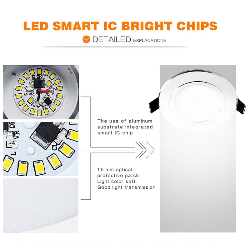 Led Downlight 3W 5W 7W 9W 12W 15W 18W AC 220V 230V 110V Ceiling Bathroom Lamps Living Room Light Home Indoor Lighting