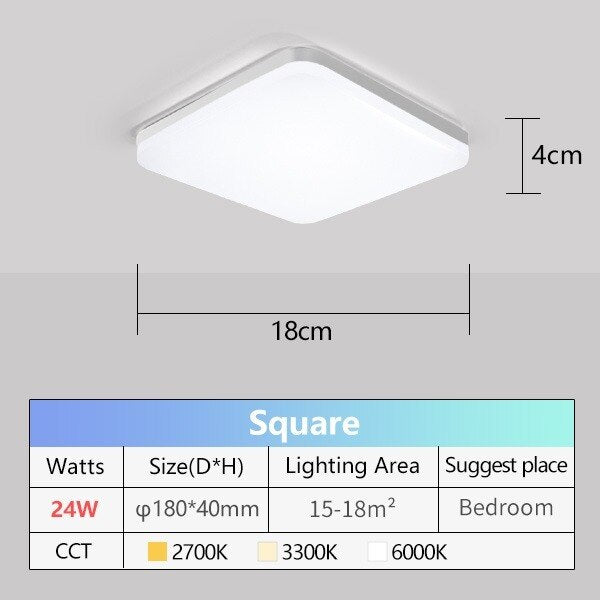 LED Ceiling Lamp AC85-265V 48W 36W 24W 18W Natural Light Ultra Thin Modern Panel Downlights LivingRoom Indoor For BedRoom Fixtur