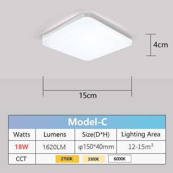 LED Panel Lamp Natural light 48W 36W 24W 18W 13W 6W LED Ceiling Light AC85-265V Modern Surface Mounted lighting For Home Bedroom