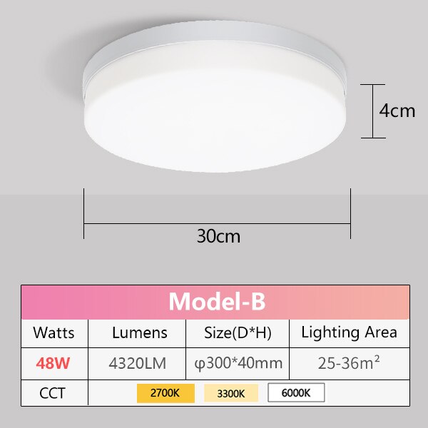 LED Panel Lamp Natural light 48W 36W 24W 18W 13W 6W LED Ceiling Light AC85-265V Modern Surface Mounted lighting For Home Bedroom
