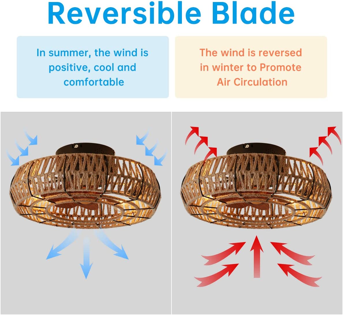 American retro cage ceiling fan lamp dining room bedroom ceiling lamp hemp rope industrial wind ceiling fan with light remote