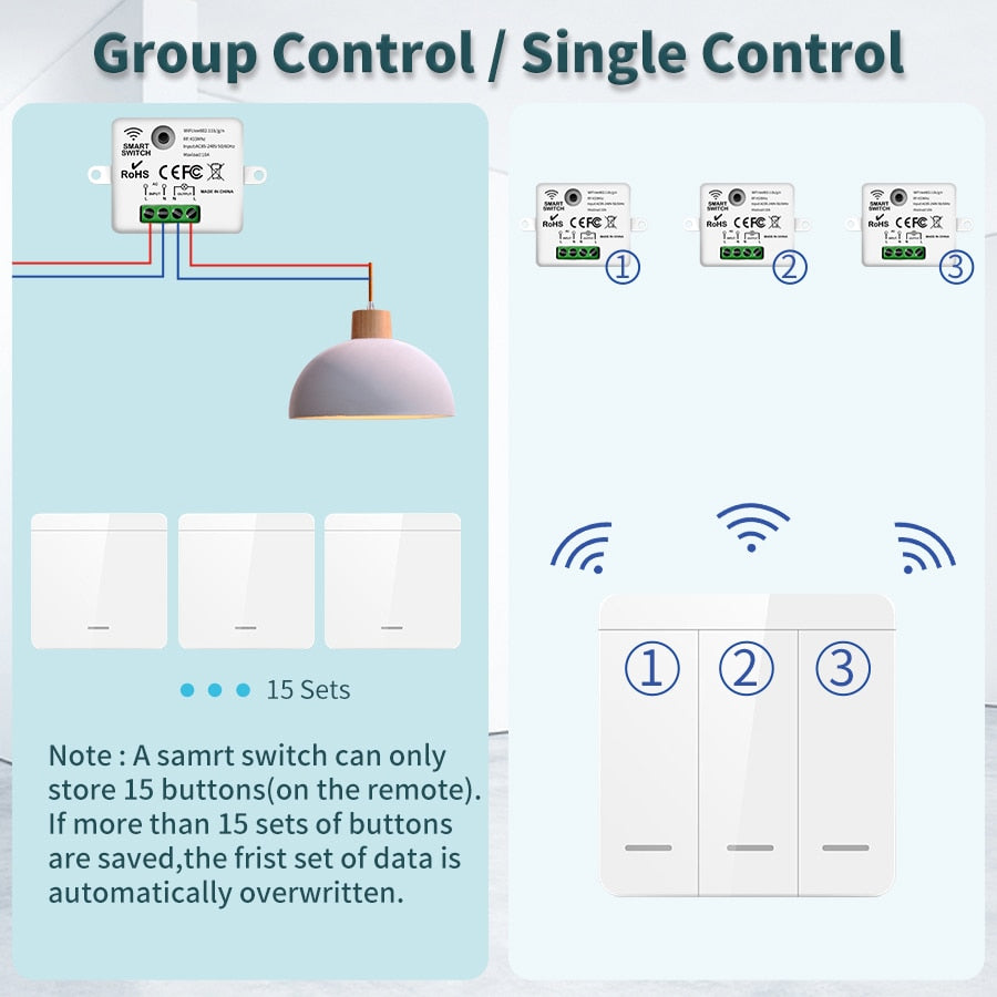 Tuya WiFi Smart Switch For Lighting RF 433Mhz Wireless Switch 86 Wall Panel Smart Home Timer Voice Control Google Home Alexa