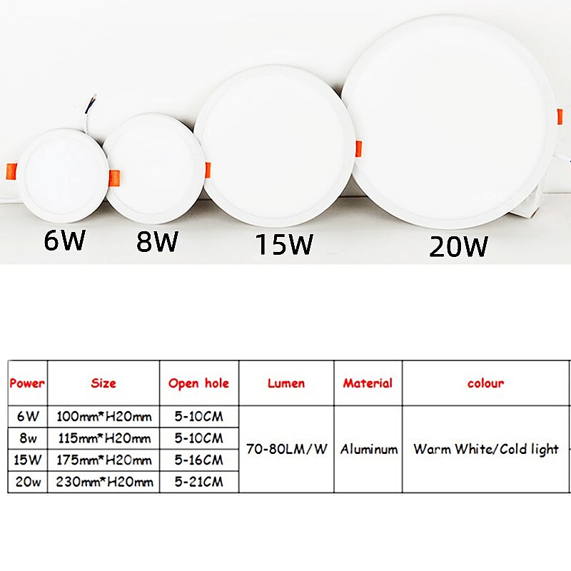 LED Slim Panel Light 6W 8W 15W 20W Aluminum Round Ceiling Recessed Downlight Adjustable Hole 85-265V Indoor Lighting