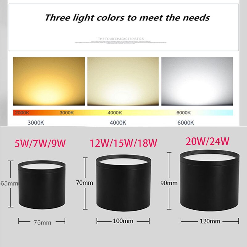 Surface Mounted dimmable LED downlight 5W 7W 9w 12W 15w 18W24wLED ceiling spotlight AC85~265V LED surface light indoor lighting