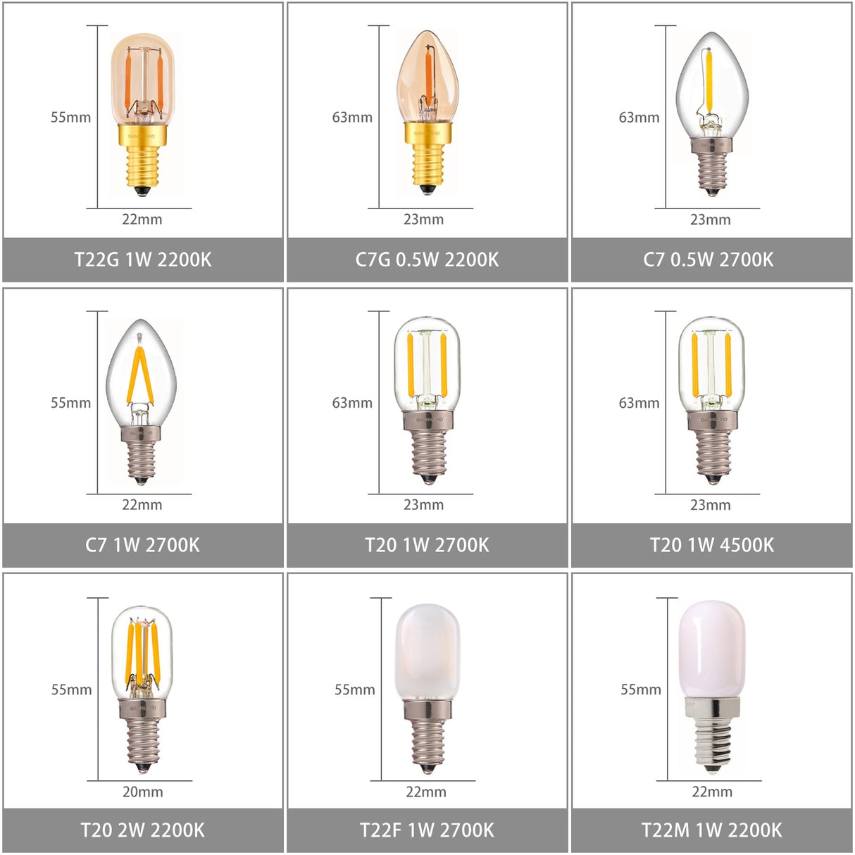 Ganriland Edison Led Candle Light Bulb E12 E14 Effect Dimmable Bulb C7 0.5W T22G 1W Home For Decor Lighting Ampoule Candle Bulb