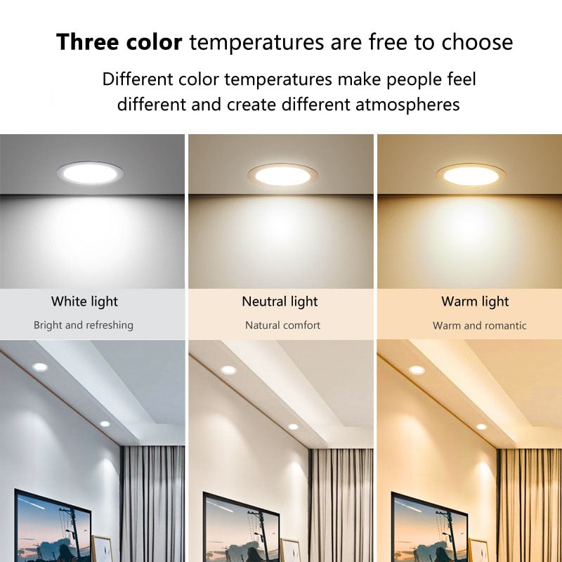 Embedded LED Panel Light Concealed Ceiling Light 3W6W12W15W18W Household Downlight Flat Light Commercial Ceiling Light