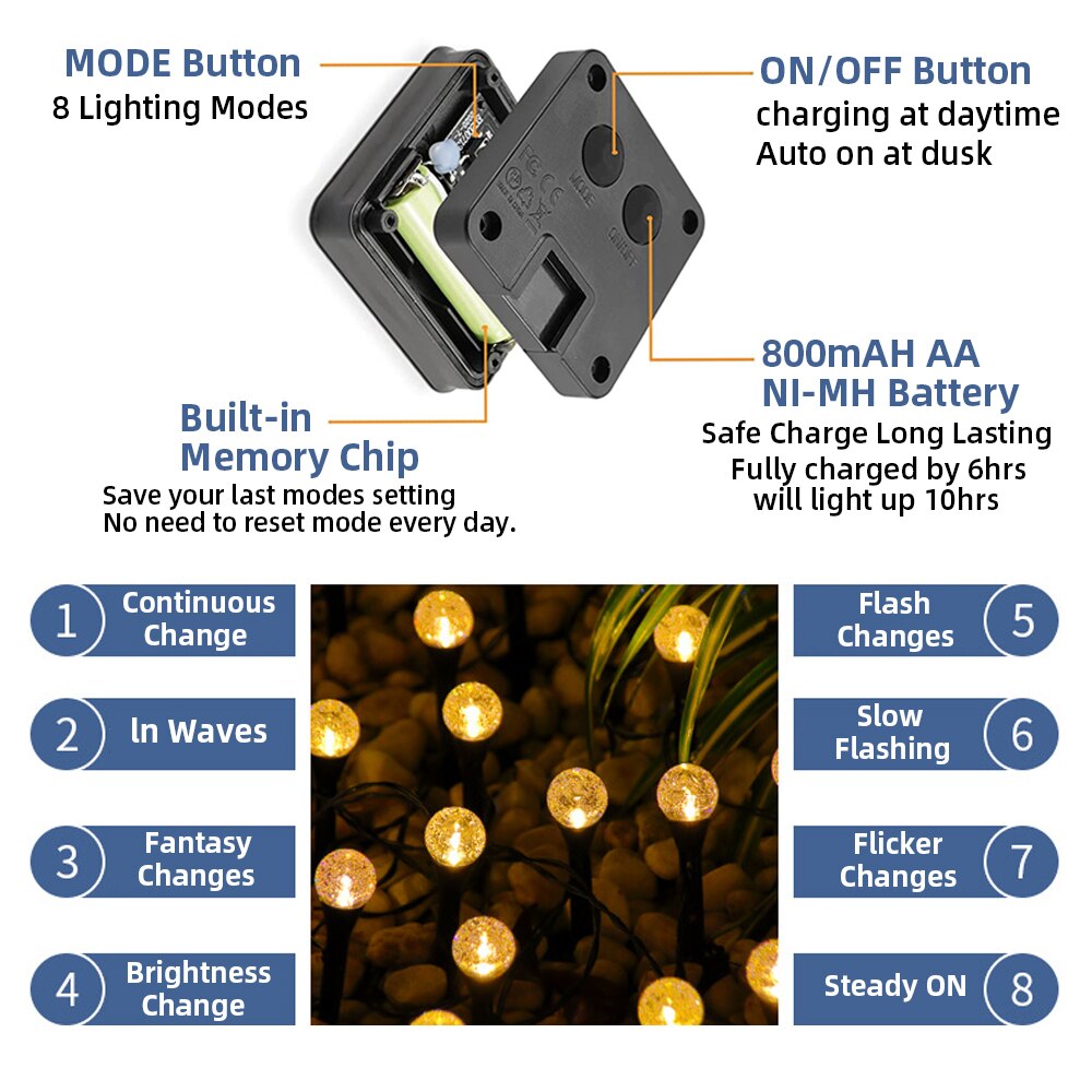 Solar Lights Outdoor Waterproof Lawn Lights 8 Modes Garden Decorative Landscape Lights Garland Patio Decorative Street Lights