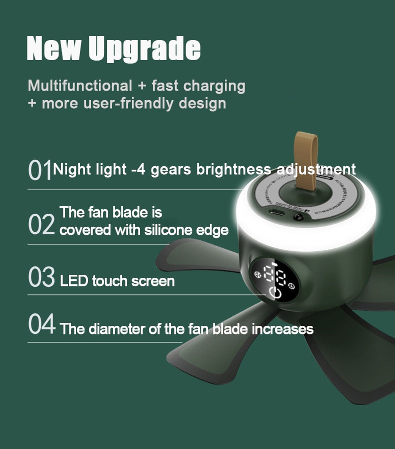 Multifunction Ceiling Fan Night Light Display Screen Wireless Remote Control 14H Timing 8000mAh 4gears Quiet Ceiling Fan