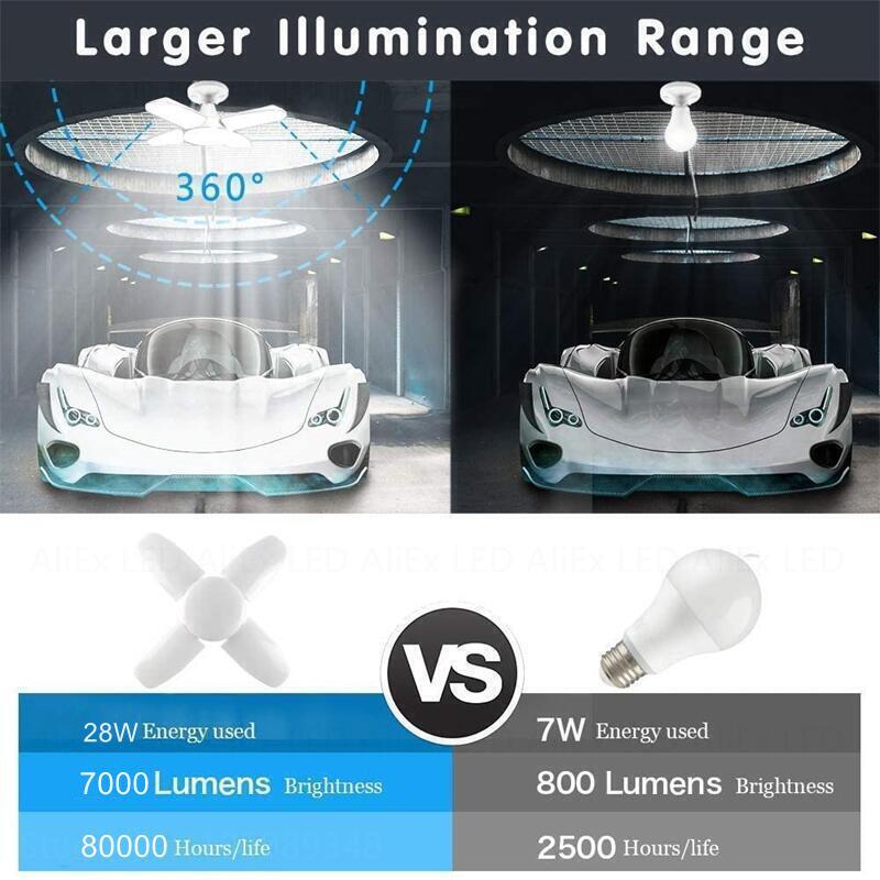 E27 LED Bulb Fan Blade Timing Lamp 220V 110V 28W 360°Foldable Led Industrial Light Bulb Lamp For Home Ceiling Light Garage Light