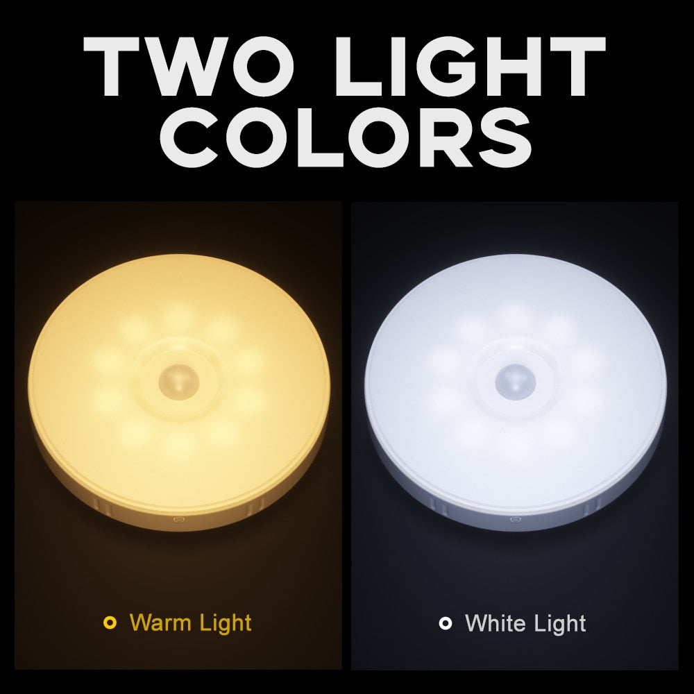 Plutus-Quinn 1000mAh 10 LED Wireless Night Lights With Motion Sensor Wall Light For Bedroom Kitchen Cabinet Corridor Night Lamp