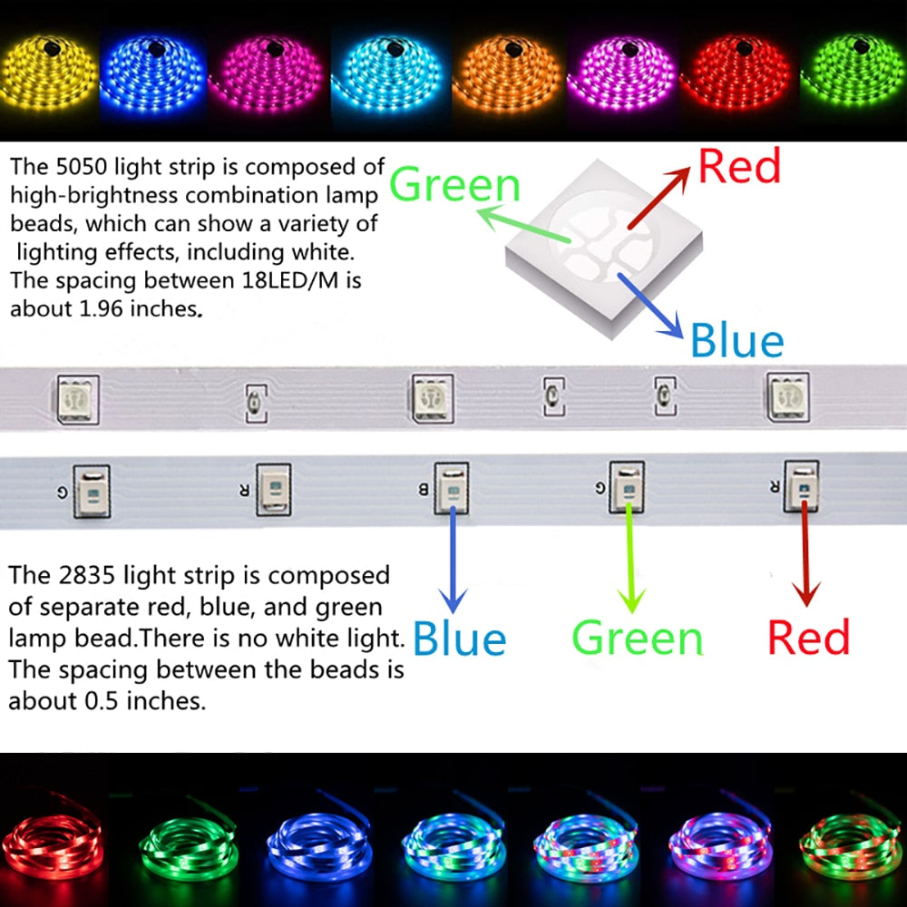 LED Strip Lights RGB 5050 2835 Bluetooth USB DC5V 1-5M Led Luces Flexible Ribbon For Room Decoration TV BackLight Diode Tape