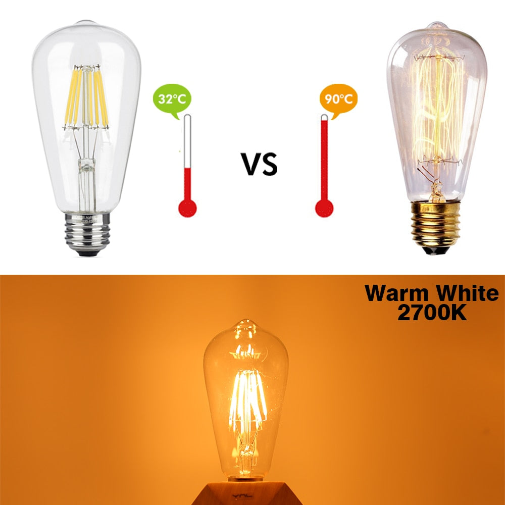2Pcs E27 E14 Retro LED Edison Bulb 220V Light Bulb C35 A60 ST64 G45 G80 G95 Vintage LED Filament Lamp Glass Bulb Candle Light
