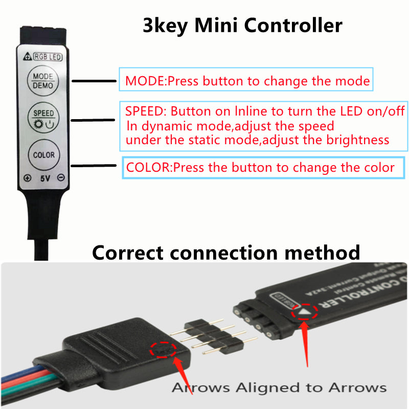 LED Strip RGB 2835 5V USB Bluetooth IR Control Lighing Flexible Tape Ribbon Desktop Screen BackLight Diode TV Decoration Lamp