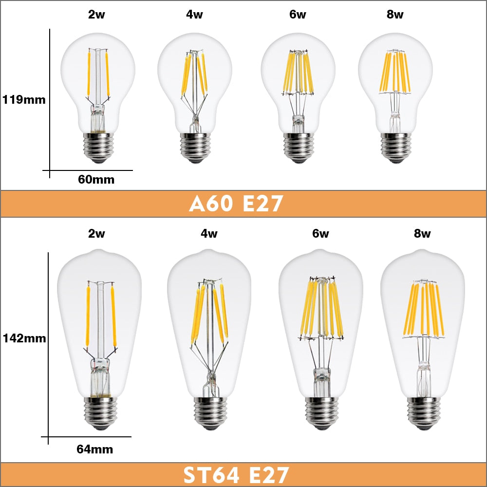 2Pcs E27 E14 Retro LED Edison Bulb 220V Light Bulb C35 A60 ST64 G45 G80 G95 Vintage LED Filament Lamp Glass Bulb Candle Light