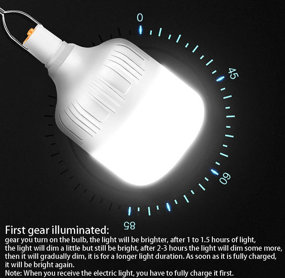 Portable Camping Lights Rechargeable lamp Led Light Lantern Emergency Bulb High Power Tents Lighting Flashlight Equipment Bulb