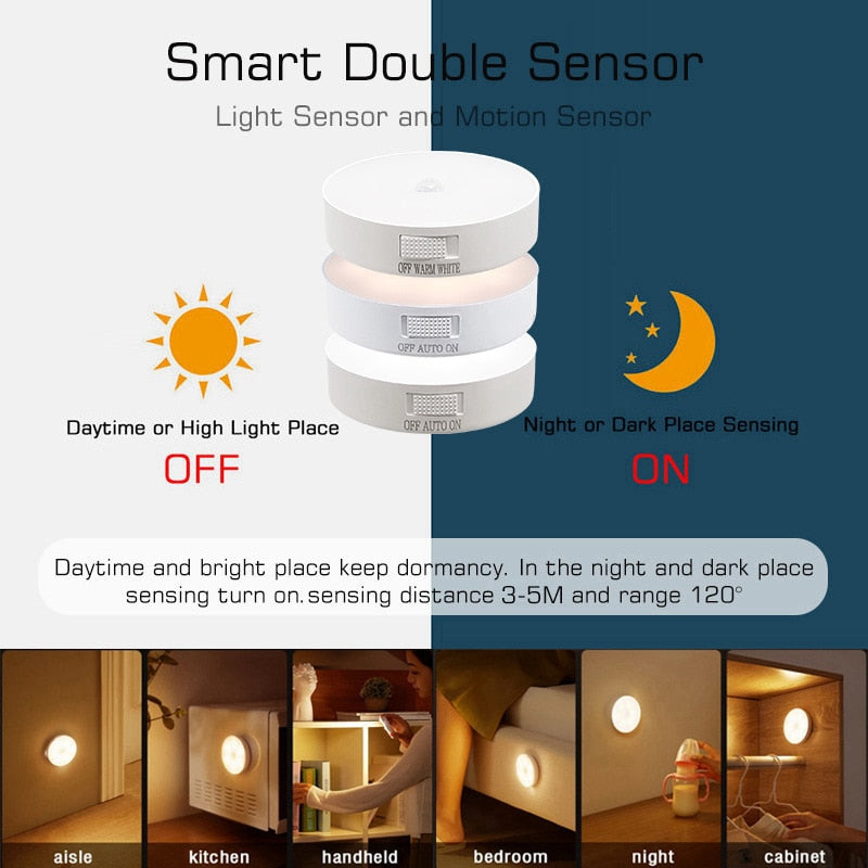 Motion Sensor Light USB Night Light Bedroom Decor Wireless LED Wall Lamp for Kitchen Stairs Hallway Cabinet Closet Wardrobe