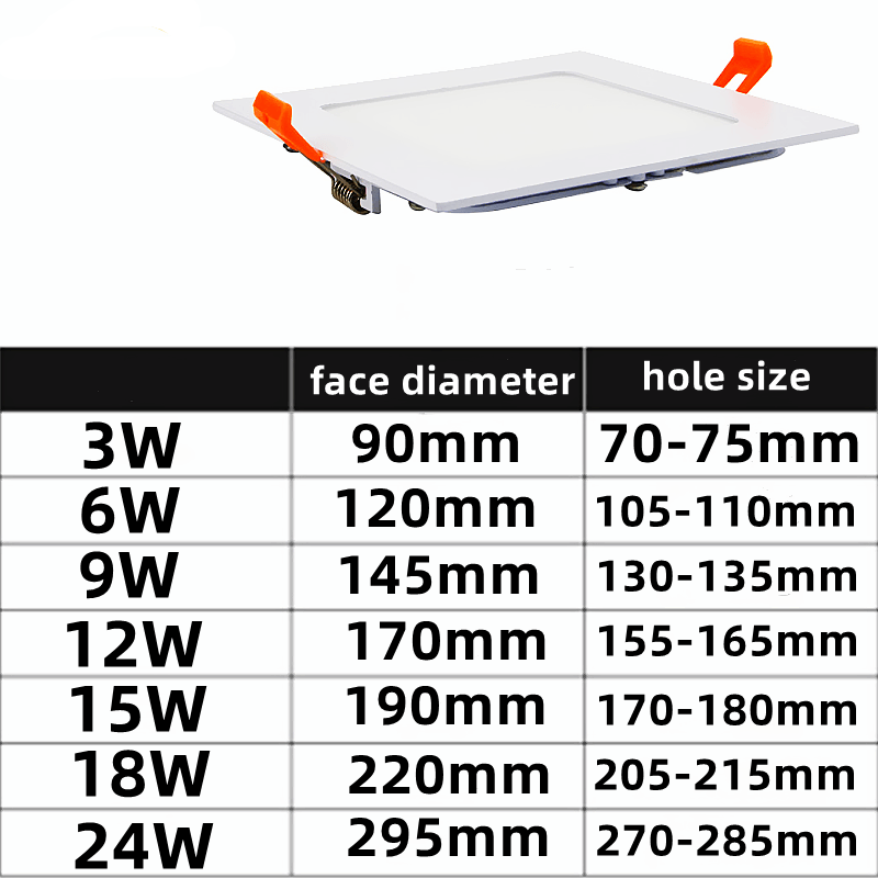 Ultra Thin LED Downlight Round Panel Light 3W 6W 9W 12W 15W 18W 24W Recessed Ceiling Light Suitable for Office, Supermarket