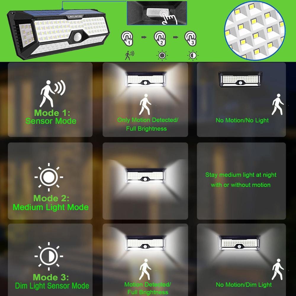 268 LED Reflector Solar Power Outdoor Light for Garden Decor Motion Sensor Street Wall Lamps Waterproof Patio Lighting Spotlight