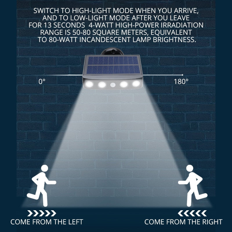 Powerful Solar Powered Led Wall Light Outdoor Motion Sensor Waterproof IP65 Lighting for Garden Path Garage Yard Street Lamps