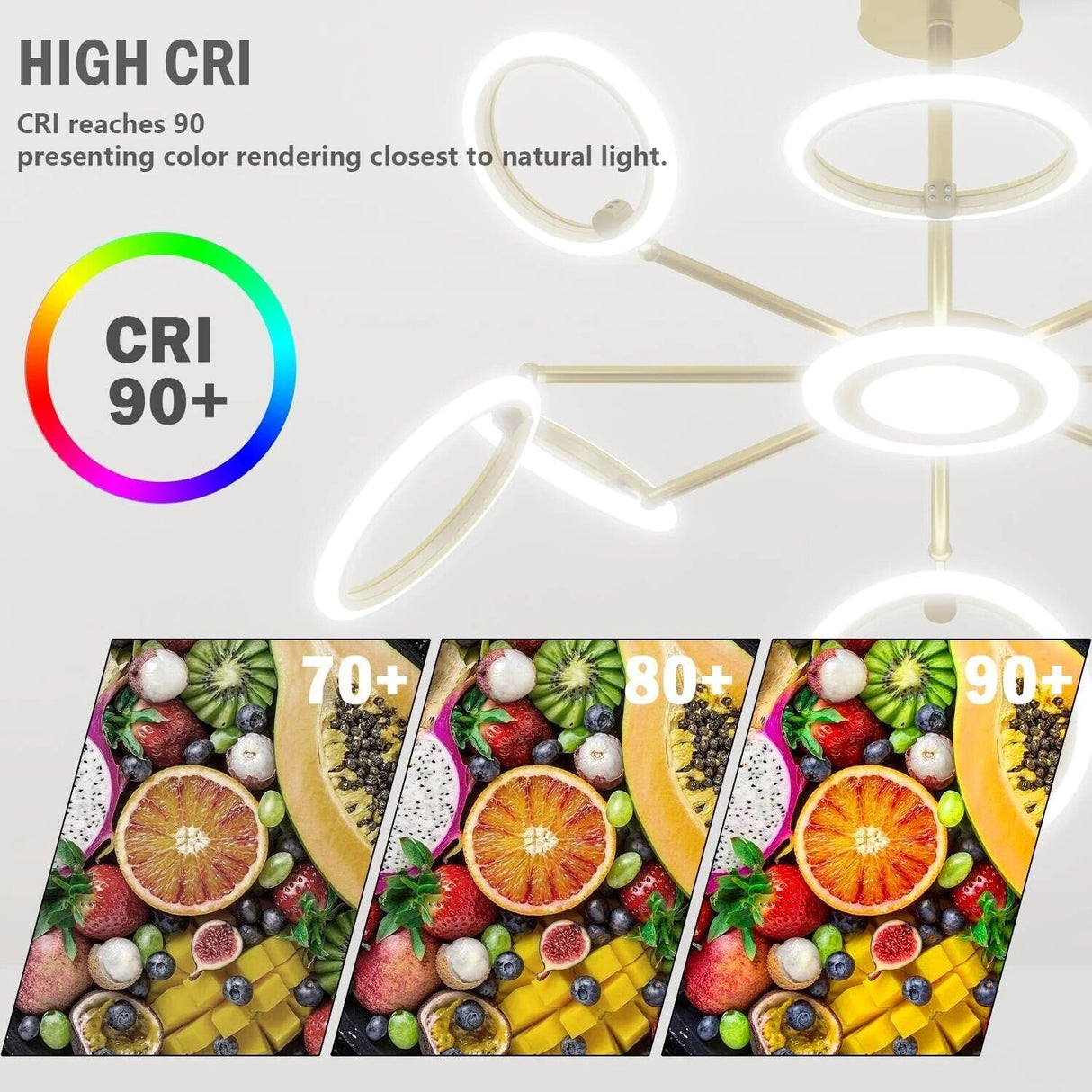 LED Ceiling Lights Modern Chandelier Indoor Hanging Lamps Fixture Remote Dimmable Home Decor Lustre For Dining Room Living Room