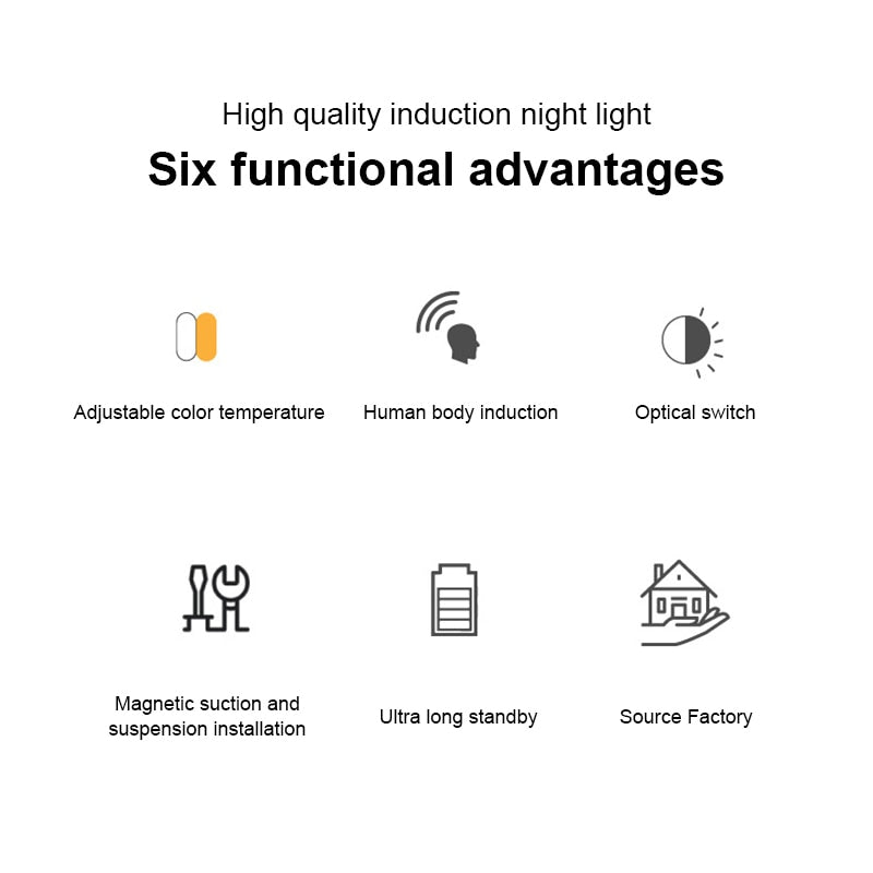 2 Modes Motion Sensor Night Light LED Switch Nightlights USB Chargeable Lights Warm White Wall Lamp for Stairs Closet Cabinet