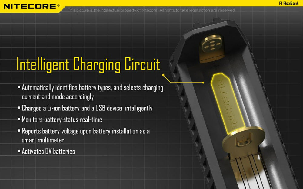 New Original Nitecore F1 5V 1A USB Intelligent Finger Lithium Battery Charger Without Battery