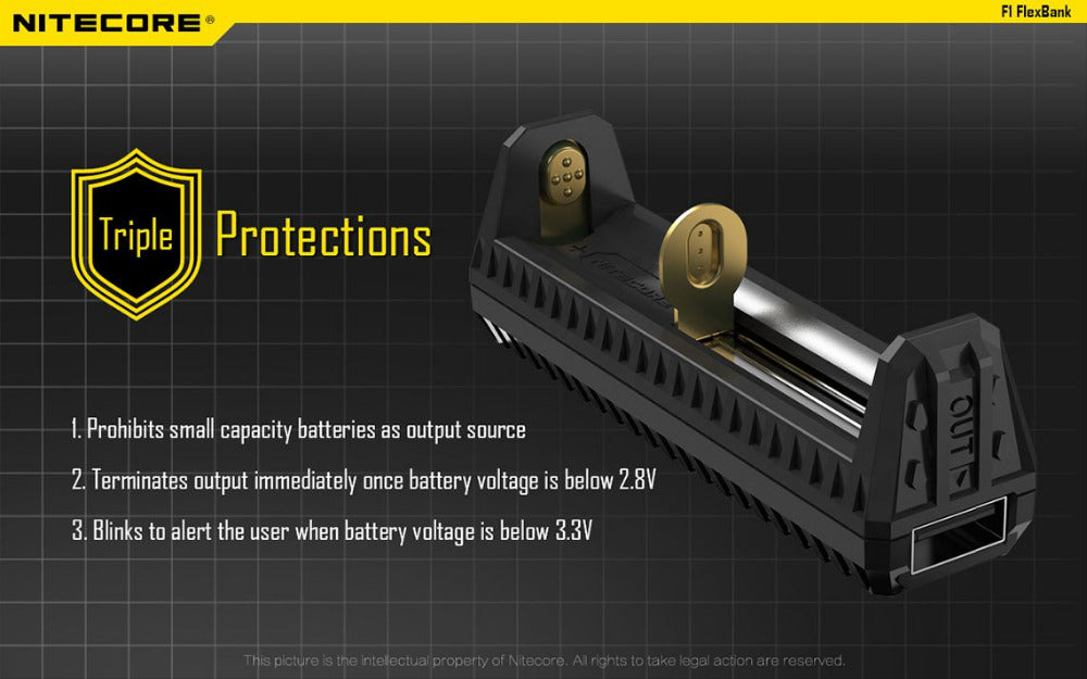 New Original Nitecore F1 5V 1A USB Intelligent Finger Lithium Battery Charger Without Battery