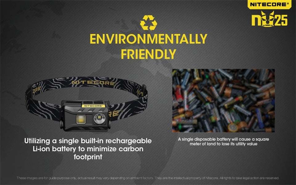 NEW Nitecore nu25 XP-G2 S3 WHITE+CRI+RED USB Rechargeable Headlight Headlamp