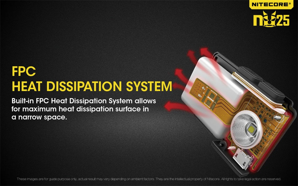 NEW Nitecore nu25 XP-G2 S3 WHITE+CRI+RED USB Rechargeable Headlight Headlamp