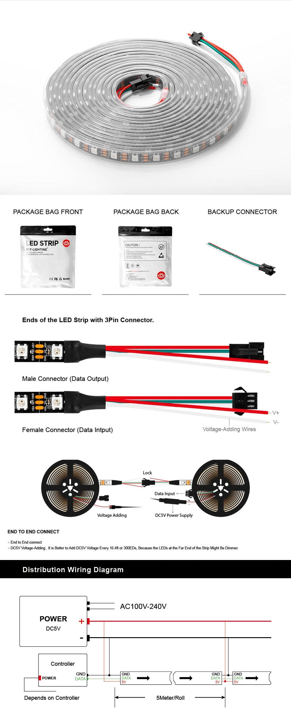 Led Strip 30/60/74/96/100/144 pixels/leds/m WS2812 Smart RGB Led Light Strip Black/White PCB IP30/65/67 DC5V