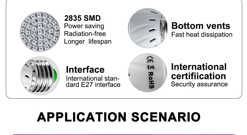 Full Spectrum E27 220V LED Plant Grow Light Bulb Fitolampy Phyto Lamp For Indoor Garden Plants Flower Hydroponics Grow Tent Box