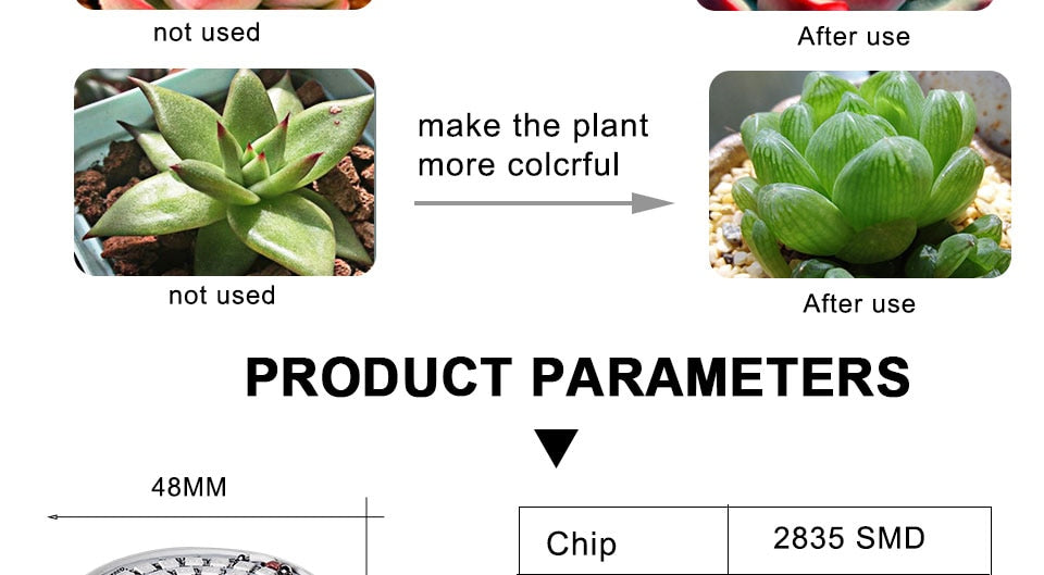 Full Spectrum E27 220V LED Plant Grow Light Bulb Fitolampy Phyto Lamp For Indoor Garden Plants Flower Hydroponics Grow Tent Box