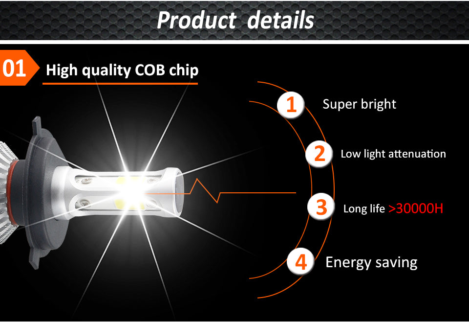 LED 4300K S2 H4 H7 H1 COB LED Headlight Bulbs H11 H13 12V 9005 9006 H3 9004 9007 9012 72W 8000LM Car LED lamp 3000K 8000K 6500K