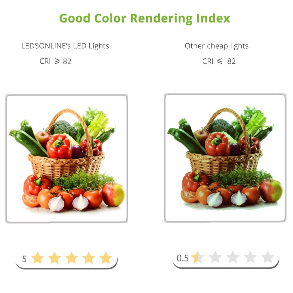 3w 5w 10w cob led downlight dimmable recessed lamp home led epistar spot led kitchen 110v 220v