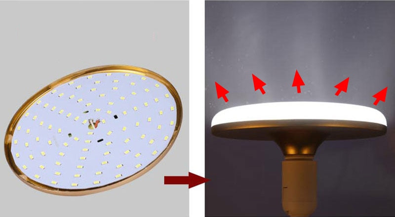 Energy Saving E27 Led Bulb Light SMD5730 2835 15W 20W 30W 40W 50W 60W Lampada Ampoule Bombilla Super Bright UFO Lamp for Home