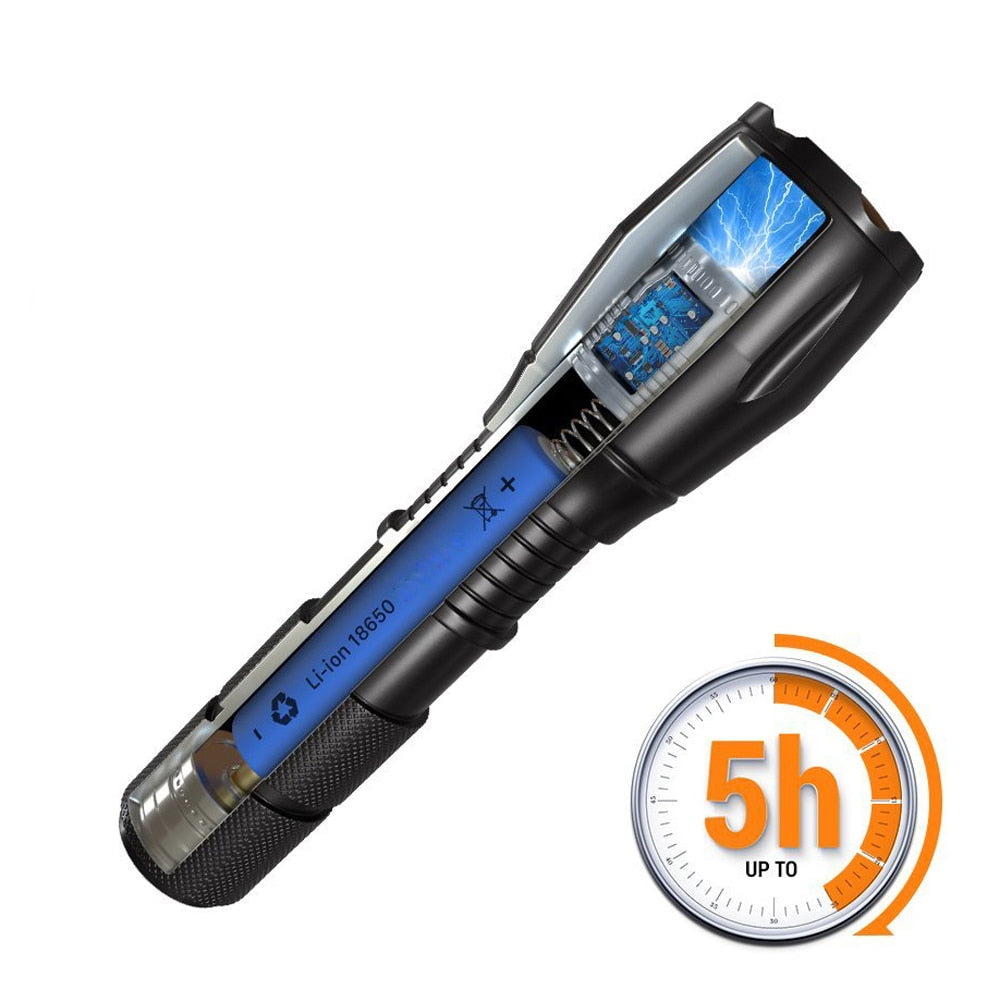 Led flashlight Ultra Bright torch T6/L2/V6 Camping light 5 switch Modes waterproof Zoomable Bicycle Light 18650 battery
