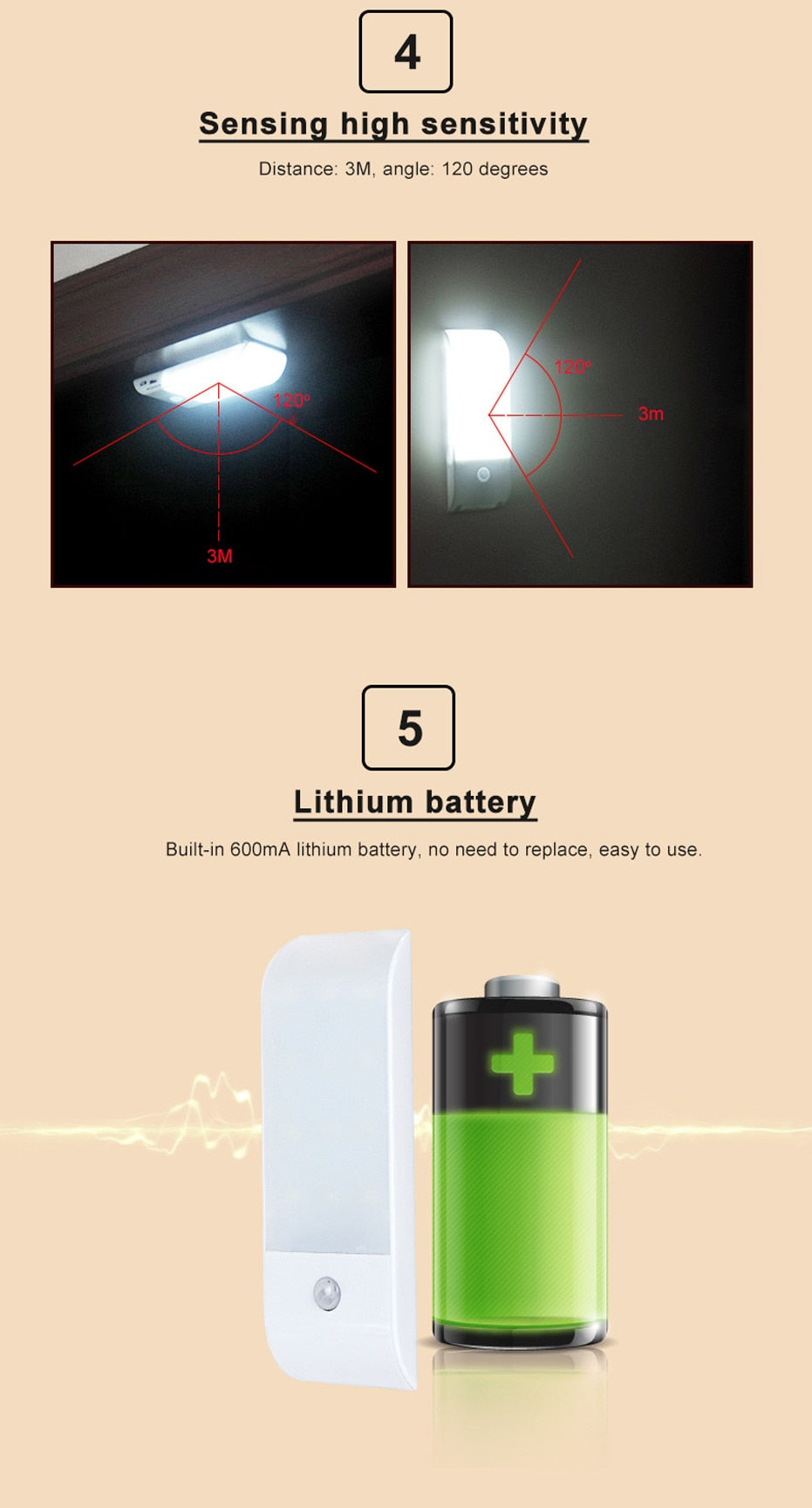 Under Cabinet Lights Kitchen Lighting IR Motion Sensor 12LEDS smd5730 Night Lights USB Chargeable Stair Light Closet Lamp