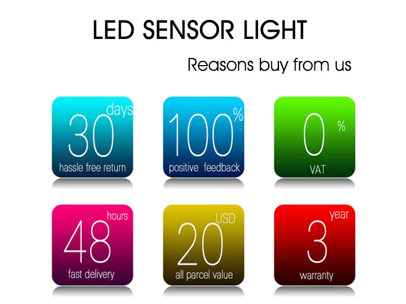 LED Solar Light PIR Motion Sensor Solar Lamp Waterproof Solar Powered Spotlights Wall Lamp For Outdoor Garden Decoration