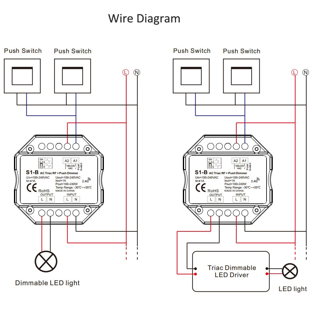 LED Dimmer Switch Triac AC 220V 230V 110V 2.4G Wireless RF Remote Dimmable Push Switch Smart Wifi Dimmer for LED Bulb Light Lamp