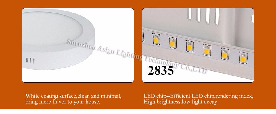 LED Panel Light 6W 12W 18W Surface Mounted LED Ceiling Lights AC85-265V Round Square LED Downlight 30 60 90pcs 2835SMD