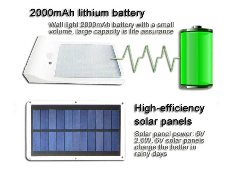 PIR motion sensor Solar Street light 3 modes Outdoor solar light wall lamp Waterproof Energy Saving Yard Path Home Garde