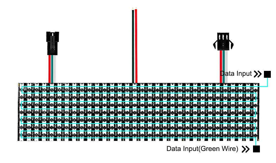 Panel Screen 8*8,16*16,8*32 Pixel 256 Pixels Digital Flexible LED Programmed Individually Addressable Full Color DC5V