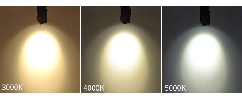 NEW fashion Art cube Ceiling Surface Mounted RA93 7W 12W 15W LED Downlight Light Adjustable irradiation angle