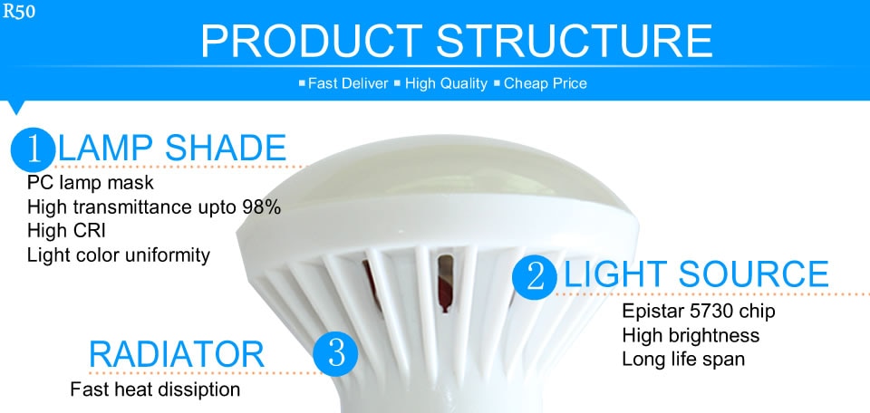 LED Lamp E14 LED Bulb 3W 5W 7W 9W 12W 15W 20W Lampada LED Spotlight E27 LED Crystal Lamp Warm Cold White Lights Decoration