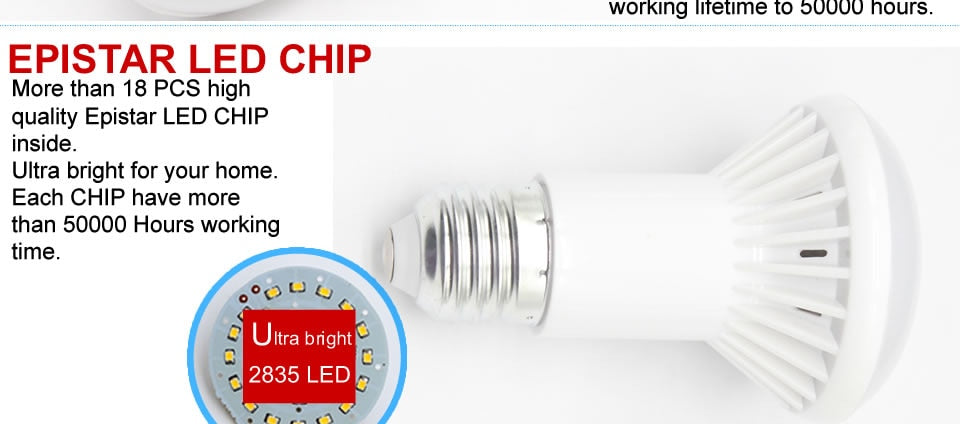 LED Lamp E14 LED Bulb 3W 5W 7W 9W 12W 15W 20W Lampada LED Spotlight E27 LED Crystal Lamp Warm Cold White Lights Decoration