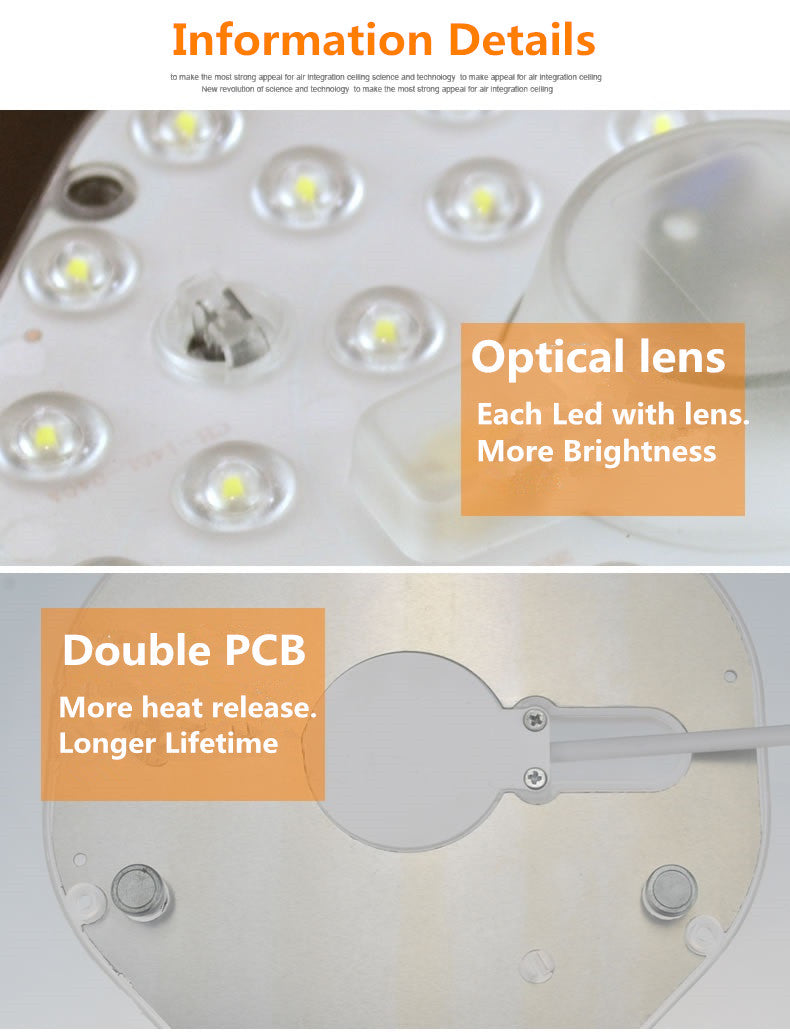 Round Led Panel Light 12W 18W 24W 36W Surface Mounted leds Downlight ceiling down 220V 230V 240V lampada lamp Down Lamp Magnetic