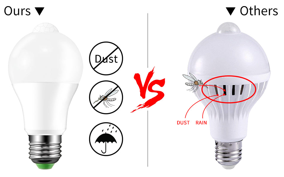 LED PIR Motion Sensor Lamp 220V 110V Dusk to Dawn Light Bulb E27 B22 IP42 with Sensor Smart light bulb 12W 18W Day Night light